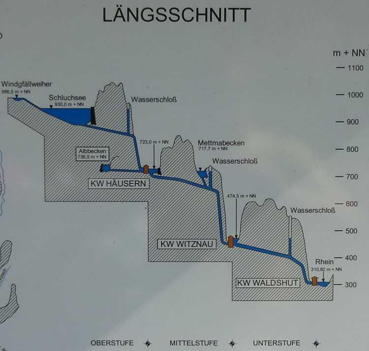 Skizze Kraftwerksgruppe Schluchsee