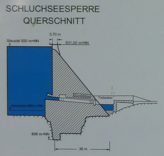 Schluchseesperre Skizze