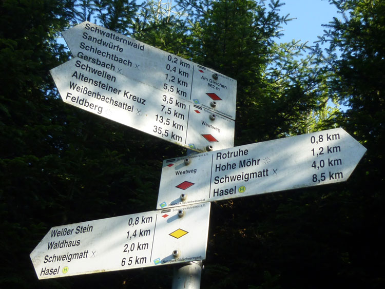 Wanderschilder Schwarzwald