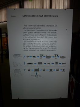 Schokolade Handelsgut Transportgut